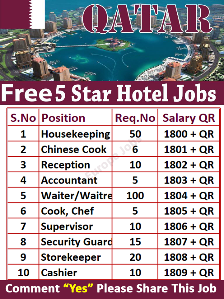 hospitality and tourism jobs in qatar